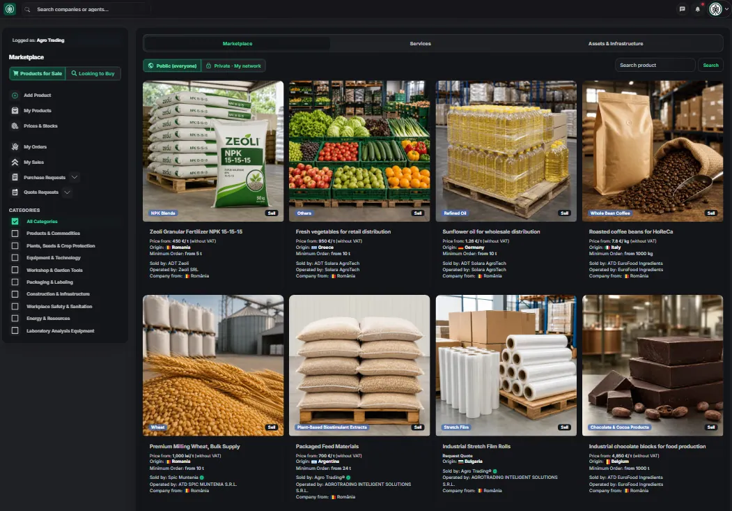 اللوحة الرئيسية لـ AgroTrading — القائمة الجانبية وعرض السوق